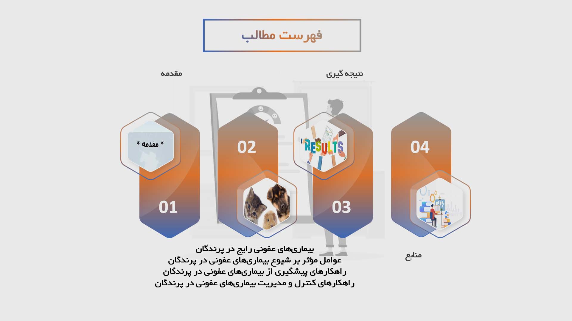 پاورپوینت پیشگیری و کنترل بیماری‌های عفونی در پرندگان